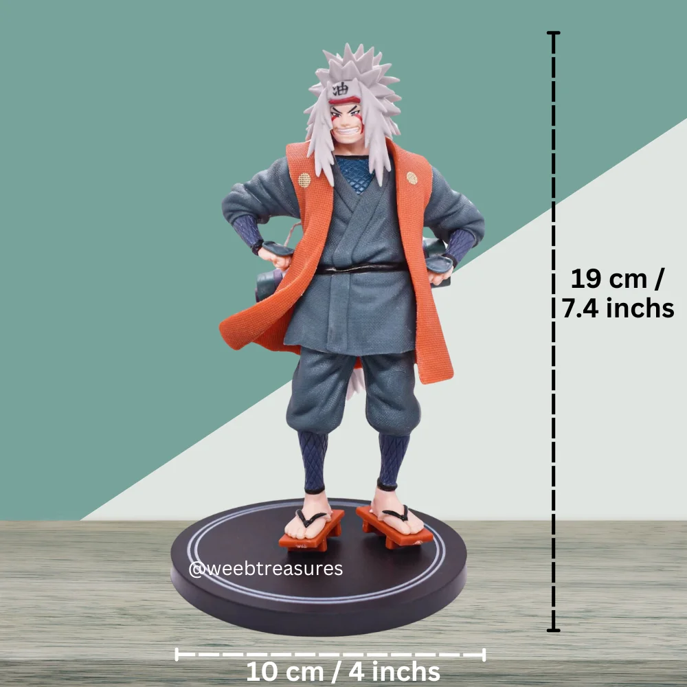 Jiraiya Toad Sage Standing Action Figure (19 Cm Height) - Naruto - Image 2